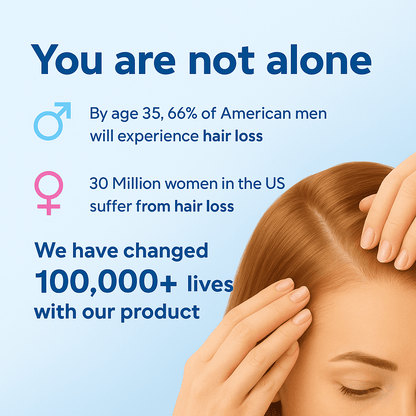 RapidRoot™ Hair Growth Roll-On Serum (25 mL)